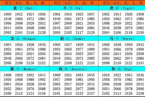 2002年出生|2002年属马的是什么命 2002年属马的是什么命女